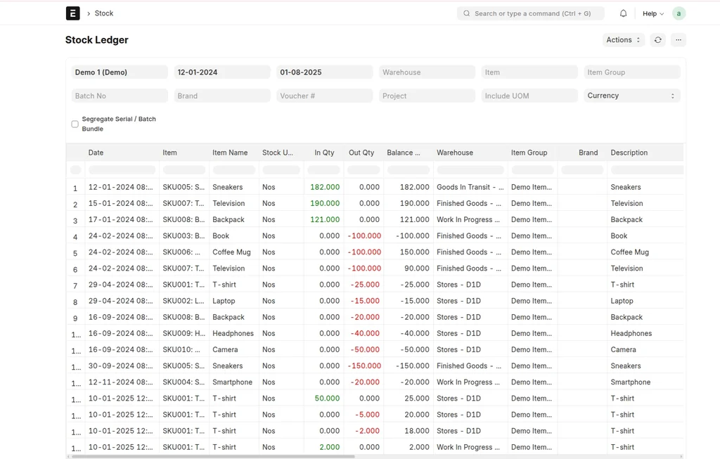 ERPNext List View